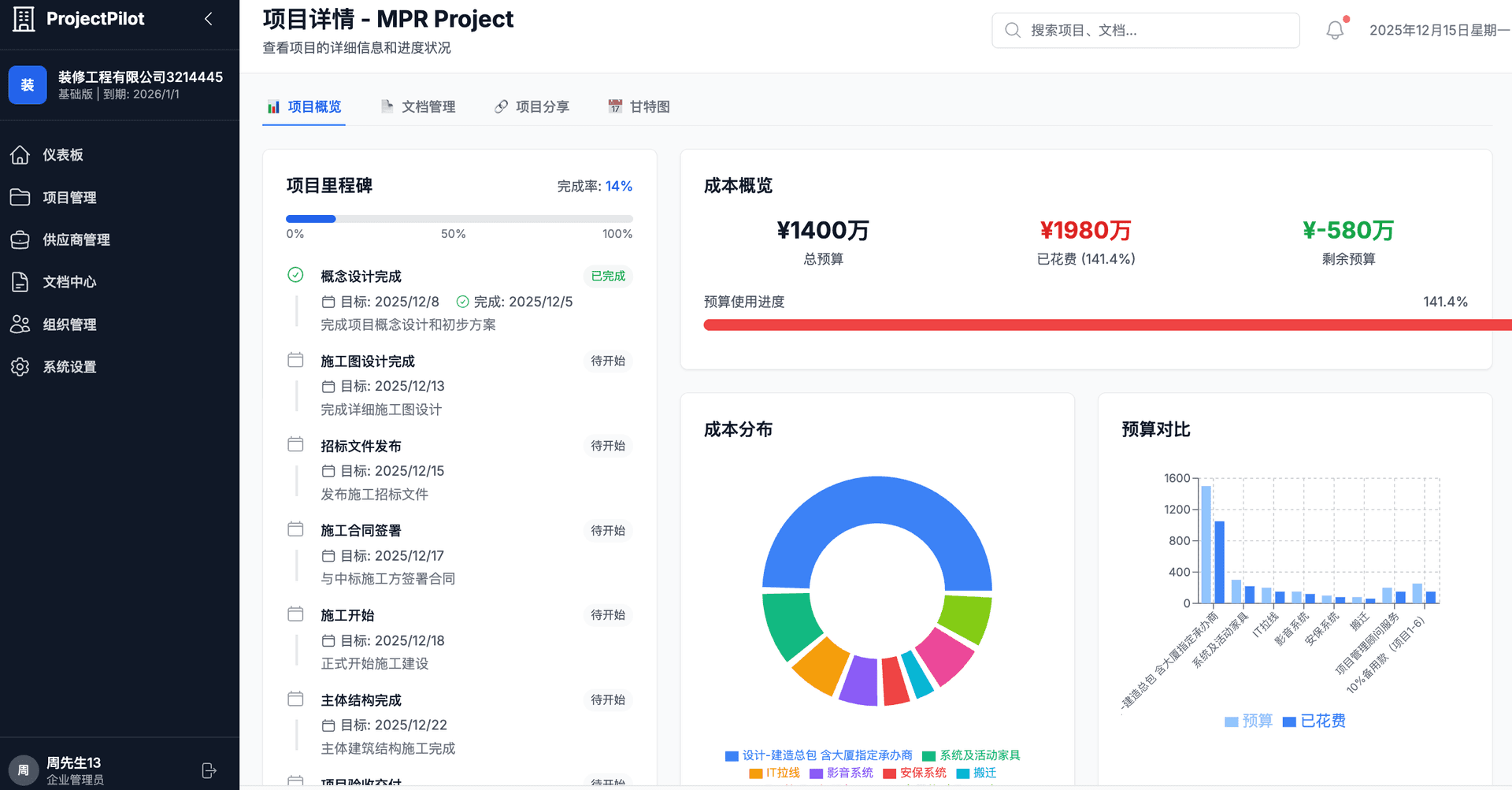 ProjectPilot Analytics
